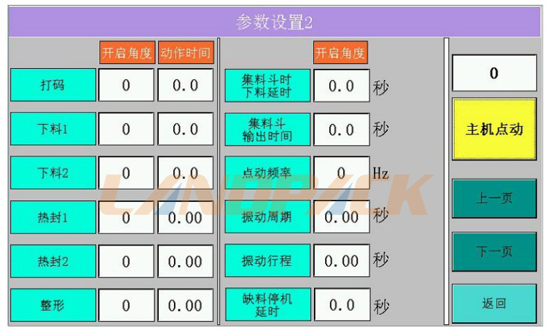 設置參數(shù)2