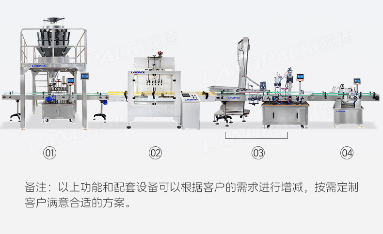 豬皮鹵水灌裝線(半自動(dòng)卸垛機(jī)-+轉(zhuǎn)盤顆粒灌裝機(jī)+14頭螺桿稱+6頭封閉式防腐蝕灌裝機(jī)+提升上蓋+單頭伺服旋蓋+圓瓶貼標(biāo)機(jī))+任紅-詳情頁(yè)_05.jpg