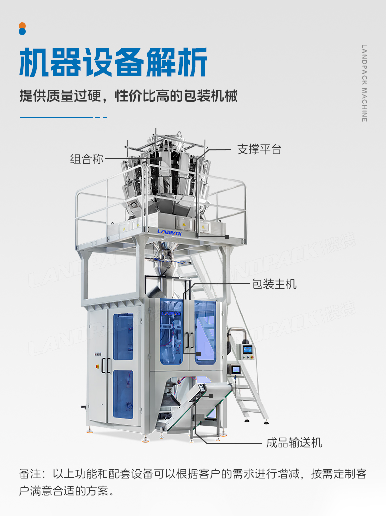 LD-900A立式機(jī)（橫封打3個掛孔+2臺熱轉(zhuǎn)印打碼機(jī)+14頭7_06.jpg