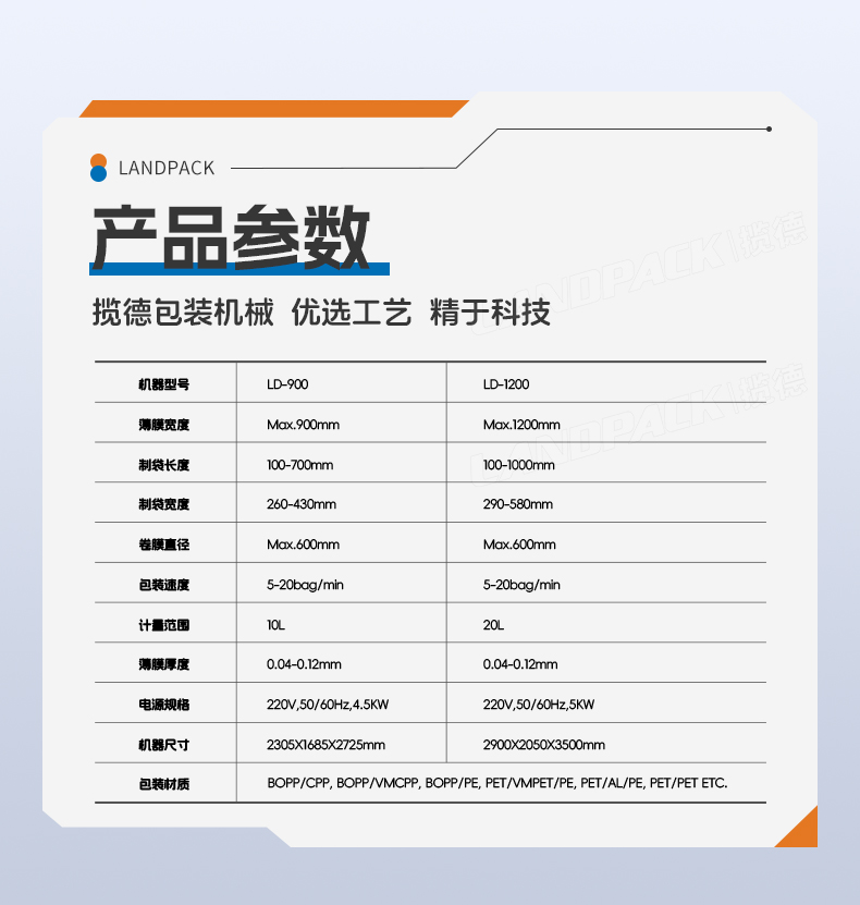 LD-900A立式機(jī)（橫封打3個掛孔+2臺熱轉(zhuǎn)印打碼機(jī)+14頭7_07.jpg